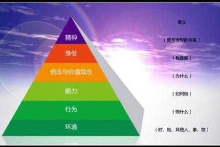 农历3月25出生的命运解析：揭秘独特个性与人生轨迹