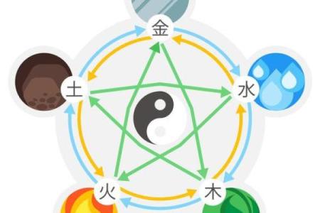 男子命主犯子卯无礼之刑解析:度过寒冬,迎接春暖花开之路