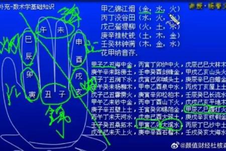 命理揭秘：哪种神煞注定你拥有当官的命运？