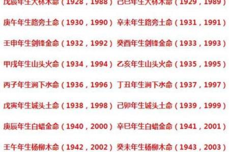 绝后命的命格解析:透视命理中的悲欢与转机
