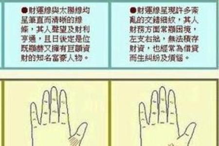如何通过命理揭示适合创业的特质与潜力