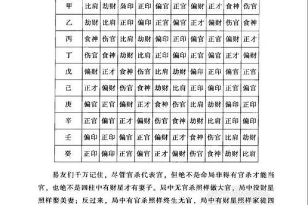 命理揭秘：带三两的人生轨迹与特点分析