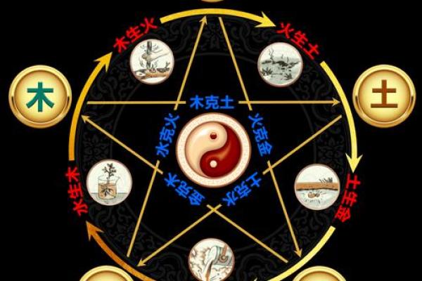 命理解析：揭开“天煞”命格的神秘面纱