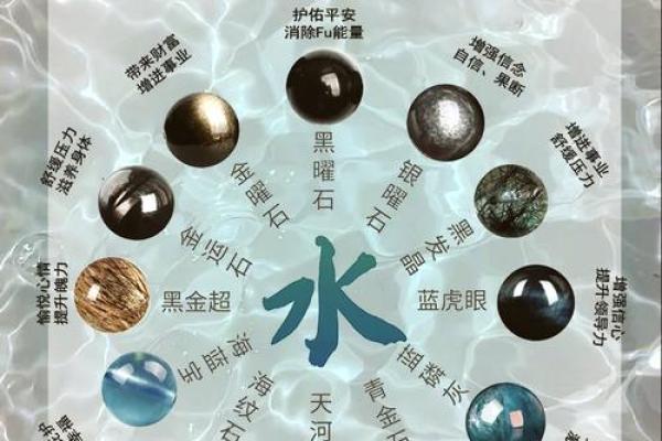 女命水旺缺什么，该如何补救？教你提升运势的秘诀！