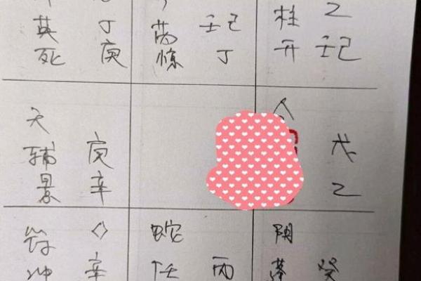 年命落乾宫的深意与启示：智慧与命运的交织