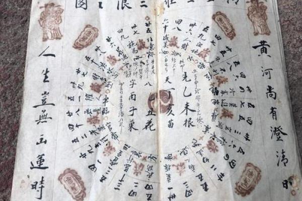命理中“贵”和“福”的深刻区别与人生影响