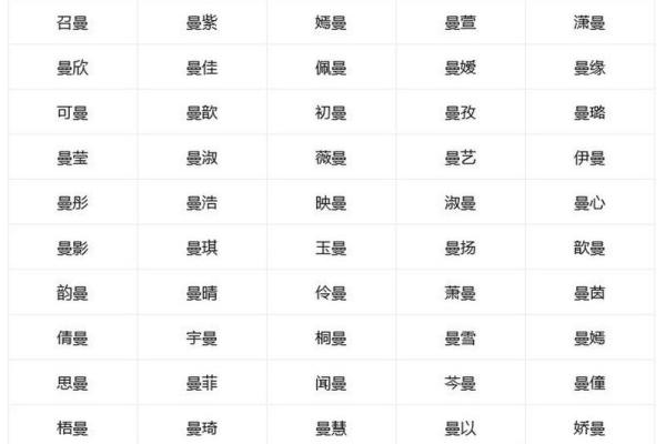 木命取名必备：与木相关的字选择与命名技巧解析