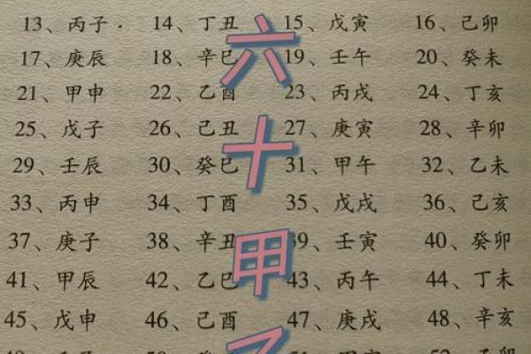 探寻命理奥秘：天干与人的命运之关系