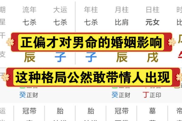 偏印格女命搭配最佳格局：在传统命理中寻求幸福与成功