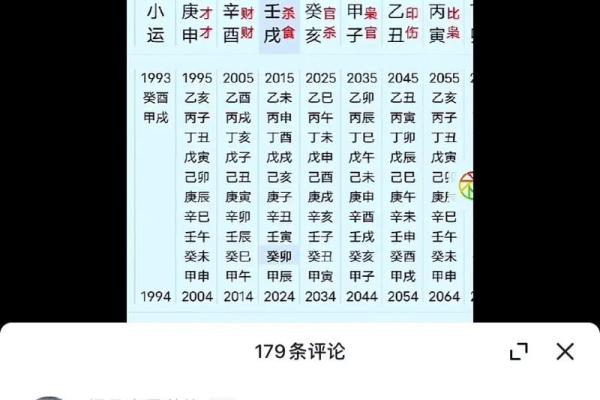女性八字中的伤官命解析与人生启示