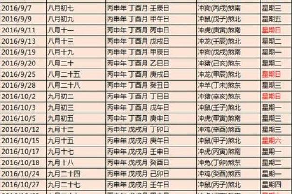 农历五月出生的猪：命运与性格的深度解析