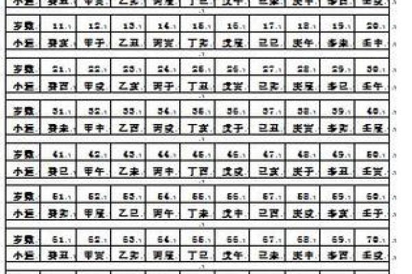 零点出生的孩子命格解析：命运与性格的神秘联系