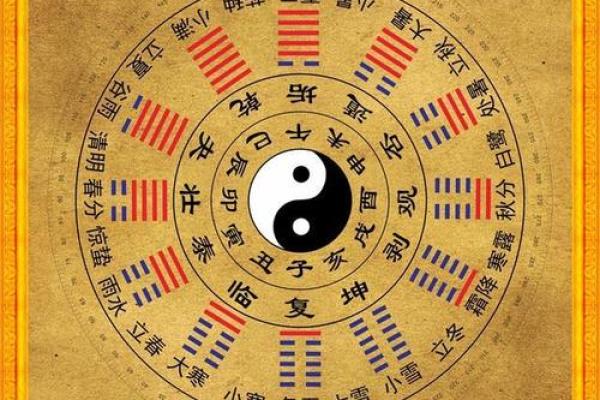 命局中贵人的真实存在与影响探讨