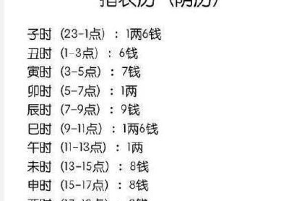命局中贵人的真实存在与影响探讨