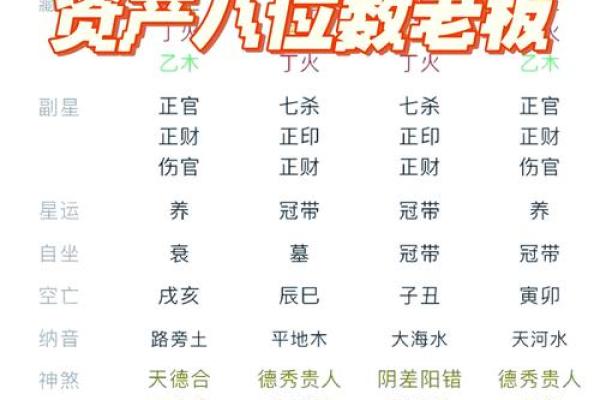 深入解析乙卯女命：独特命格背后的智慧与魅力