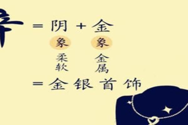 探索命理中的“用金”：金属性的力量与影响力
