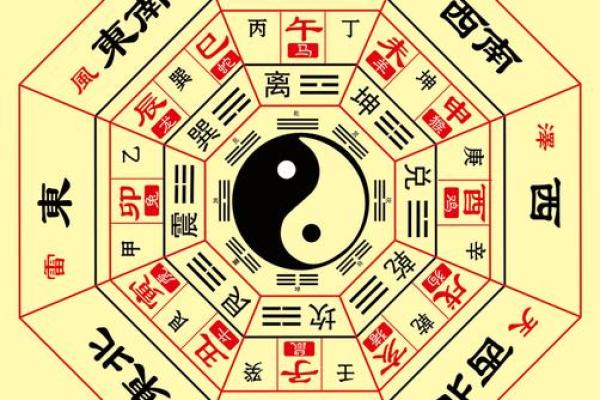 如何通过命理五行缺失，寻找生活中的平衡与幸福！