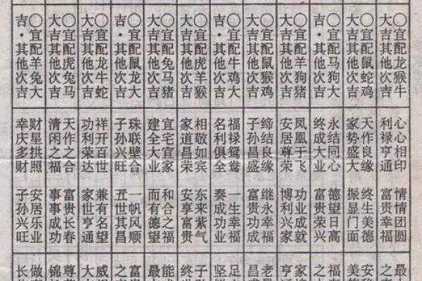 坎命人与何种命人相克：婚姻中的命理奥秘解析