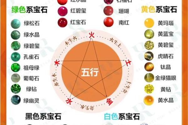 如何为木命人选择适合的佩戴物品，增强自身气场与运势