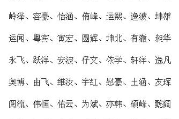 如何选择命里犯水的名字，助您转运一生！