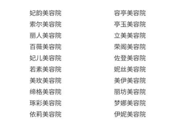 命里缺水的女人，最适合的美容院名字与经营理念