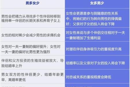 木命与其它命的婚配指南:寻找最合适的伴侣
