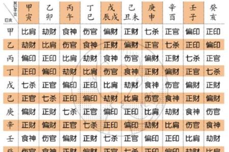 盘点女人八字带财的命格,揭示致富之路与人生智慧