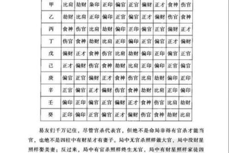 命理揭秘：带三两的人生轨迹与特点分析