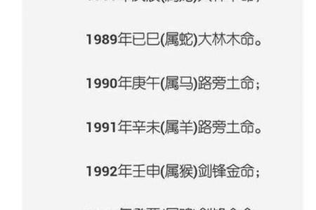 炉中火命各月份所属火的详细解析