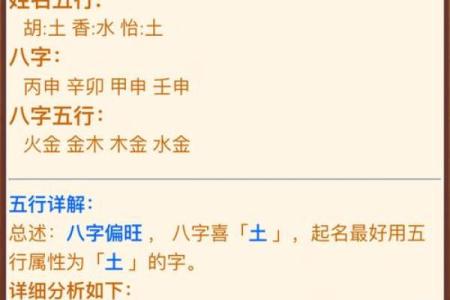 鹏字五行分析：领略鹏的象征意义与命理解读