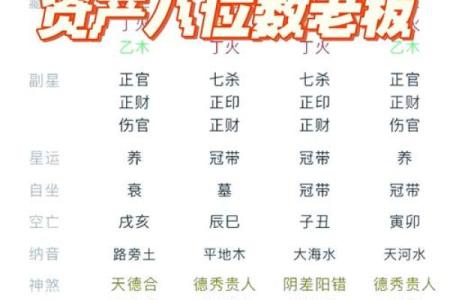 深入解析乙卯女命:独特命格背后的智慧与魅力
