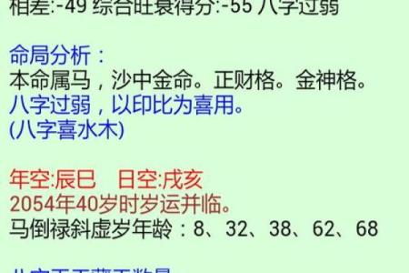 女命入正财格，解密财富与命运的奇妙关系