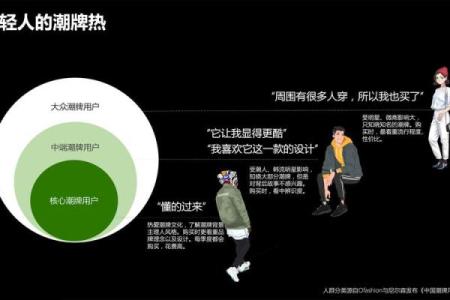 卢蕊瑶的命理解析:探索名字背后的深刻含义与人生轨迹