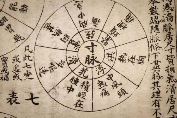 太乙星的神秘面纱：命格中不可忽视的星辰能量