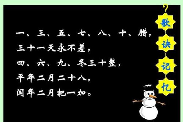 男人三月初九生日命理解析：揭示命运背后的秘密与潜力