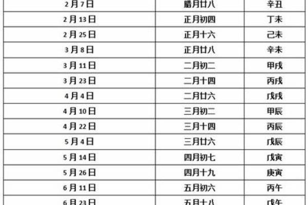 农历八月出生的女性命格分析与生活智慧