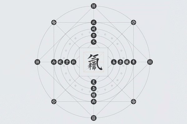 逆火命解析：探寻命理中的独特命格与人生轨迹
