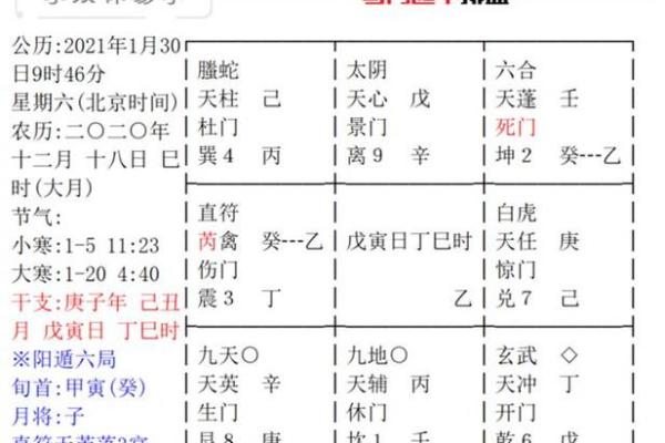 探讨女命与财星相合的深刻内涵与影响