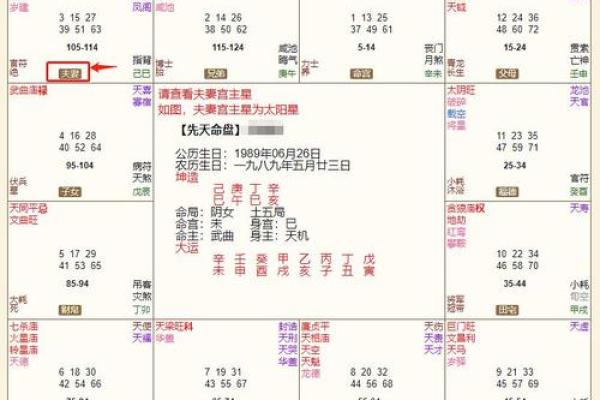 探秘命格星君：背后的寓意与影响力解析