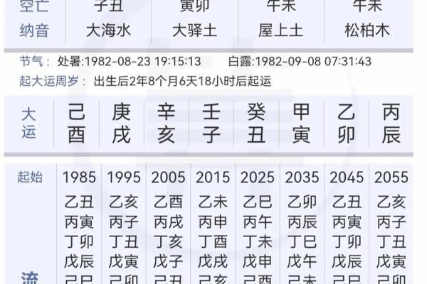 女八字七杀命：探索七杀命格的神秘与魅力