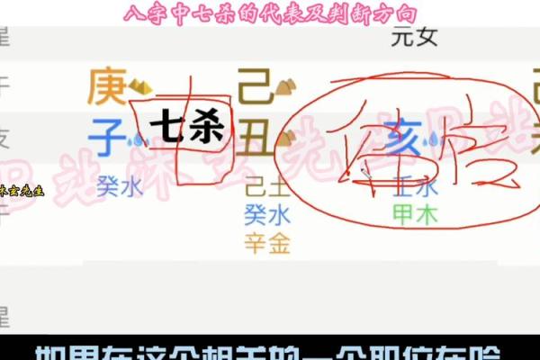 女八字七杀命：探索七杀命格的神秘与魅力