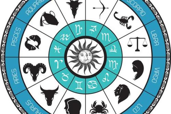 牛的五行命理：金木水火土与农耕的智慧