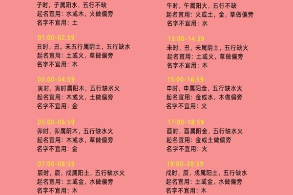 牛的五行命理：金木水火土与农耕的智慧