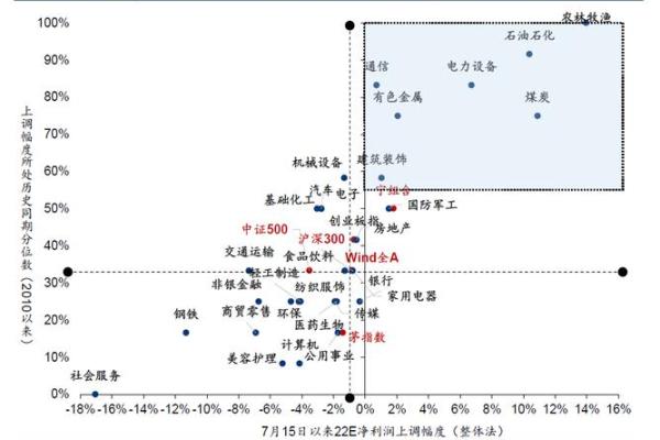 命里犯害的深层解读与应对策略
