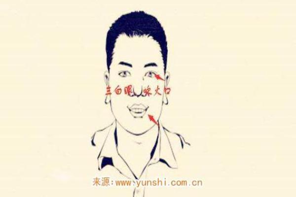 男生嘴唇厚的命格解析：揭示他内心的秘密与潜力