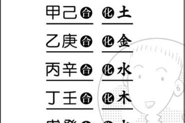 如何选择八字命理学的优质书籍，开启命理学习之旅？