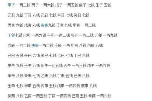 命里不缺的人生特征与命理解析