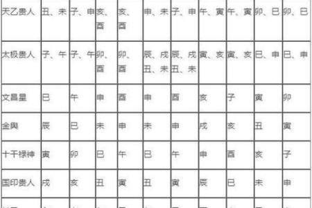 男命3两1,命理中藏玄机,解密人生运势的奥秘!