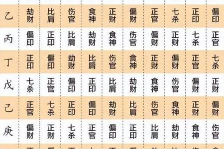 男命比肩劫财,潜藏的命运变化与应对策略