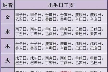 农历八月出生的女性命格分析与生活智慧